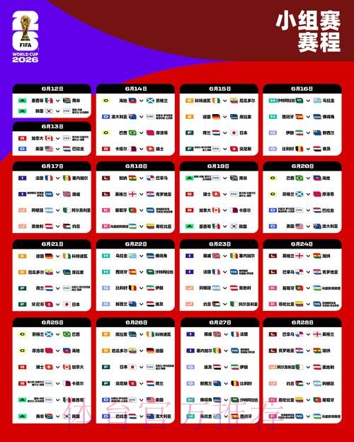 2026世界杯比分在线热门